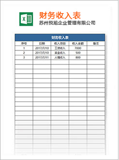 饶阳代理记账